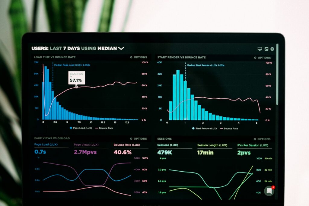 Analytics dashboard with migrated business data